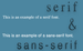 Serif vs Sans Serif