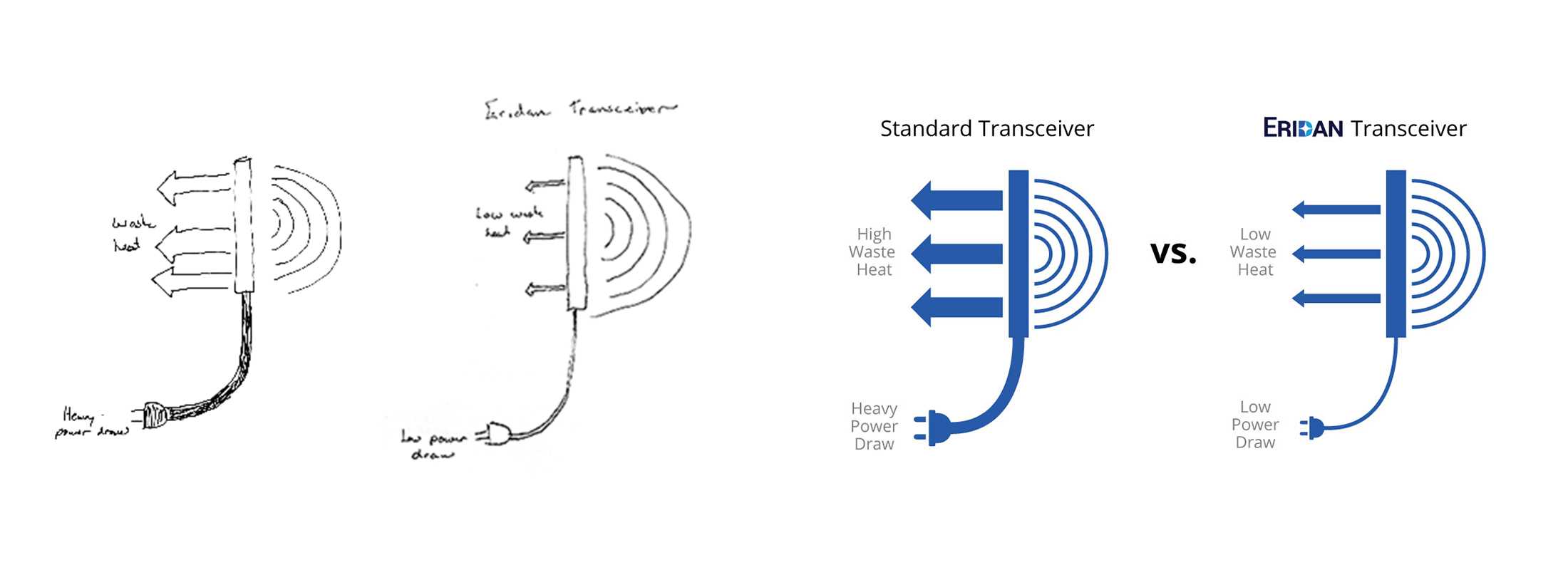 Eridan technical drawings for transceiver