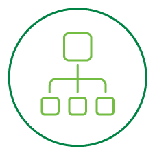 Optimized Site Structure